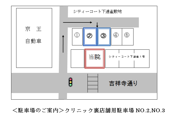 駐車場のご案内